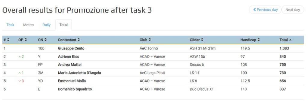 finalepromozione26