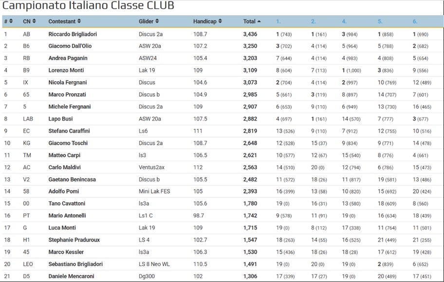 classeclubfe26